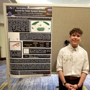 Luke Surber presenting his work at the LSST workshop in Tucson, AZ