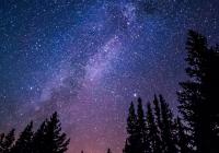 Purple-blue starry night sky of the Milky Way